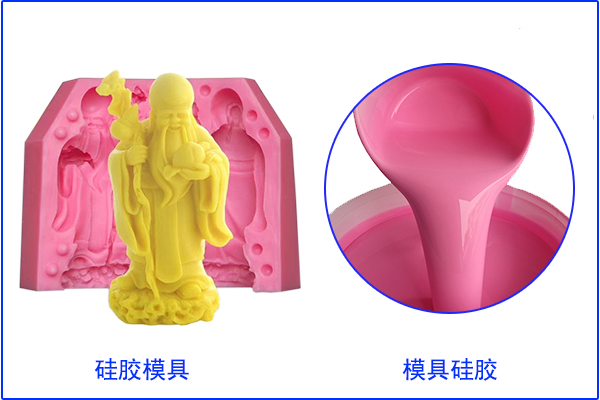翻模硅膠是何物？